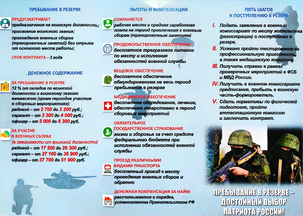 Пребывание в резерве вооруженных сил - твой выбор!